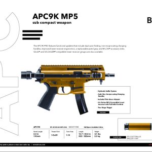 B&T APC9K Mp5 Lower Ral8000 with Matching Suppressor