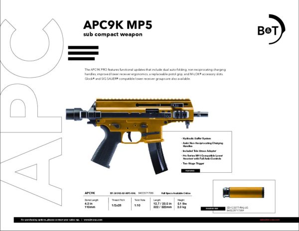 B&T APC9K Mp5 Lower Ral8000 with Matching Suppressor